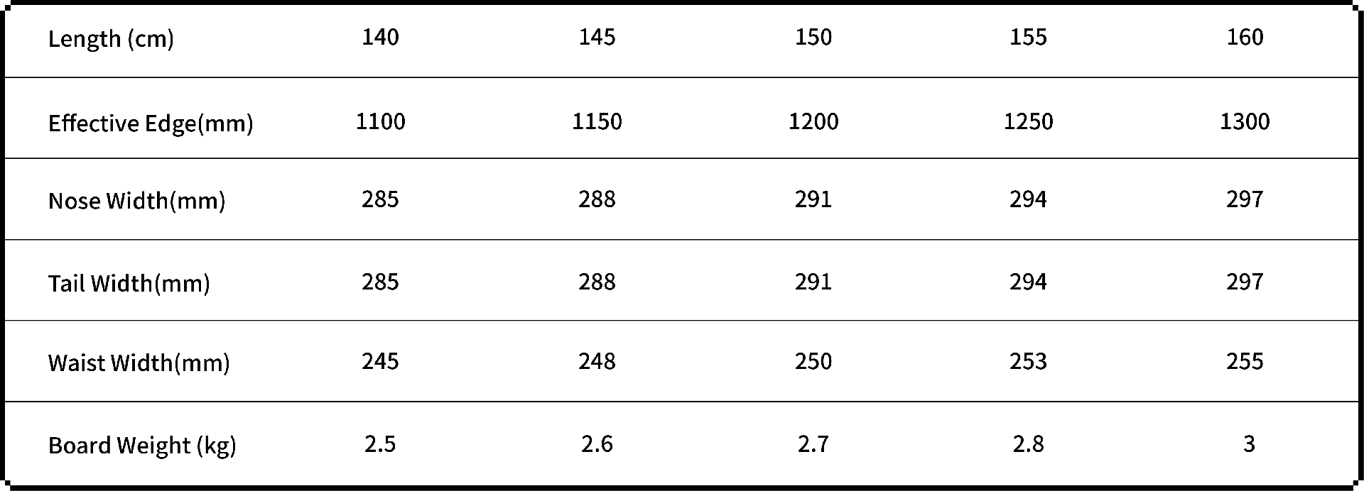 25圆头板新尺码Eng-40.png